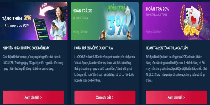 Lợi ích độc quyền khi là thành viên 12be